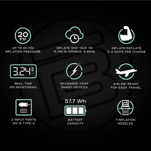 BOTE AeroPump Mini Rechargeable 12V Pump