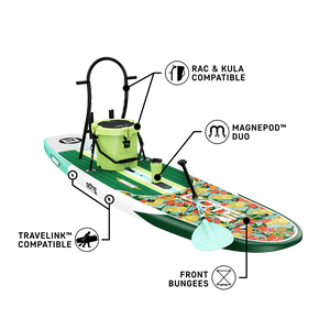 BOTE 10'6 Breeze Gatorshell