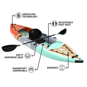 BOTE 12' Koda Aero Kayak