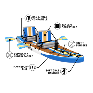 BOTE 11'6 LowRider Aero Tandem