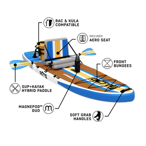 BOTE 10'6 LowRider Aero